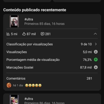 Canal Youtube com 1.5M de Inscritos à Venda | Oportunidade Única