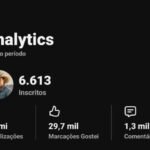 🚨 CANAL DO YOUTUBE À VENDA — 📊 6.613 inscritos 👀 1,5 MILHÃO de visualizações