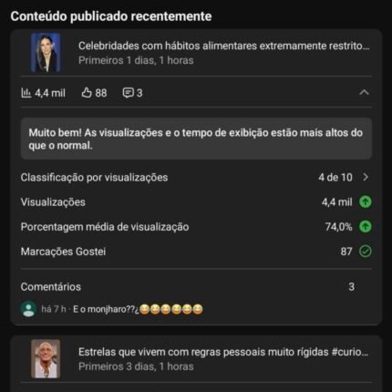 🔥 Canal com 2 MIL INSCRITOS + 1,5 MILHÃO de VIEWS em 28 dias 🚀