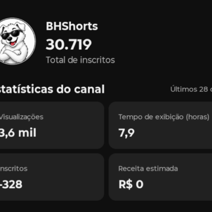 Canal de shorts do YouTube