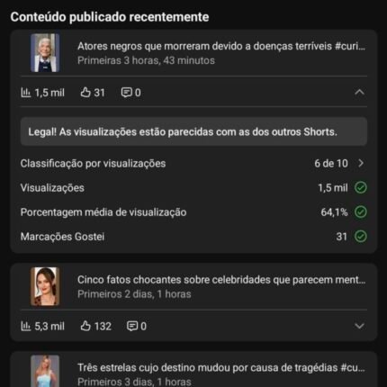 🚀 Canal de Curiosidades no YouTube Shorts com 2.545 inscritos! 🔥