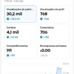 TIKTOK PERFIL PARA FAZER TIKTOK SHOP ATIV0 . 2469 Seguidores