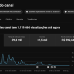 Canal em inglês monetizado 1500 inscritos
