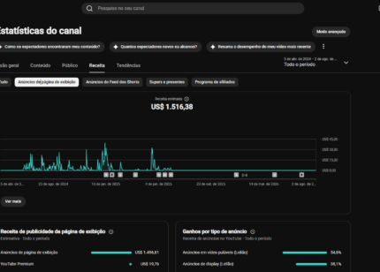 Canal de Futebol Monetizado com mais de 7000 inscritos