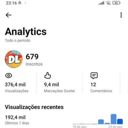 Vendo canal do YouTube