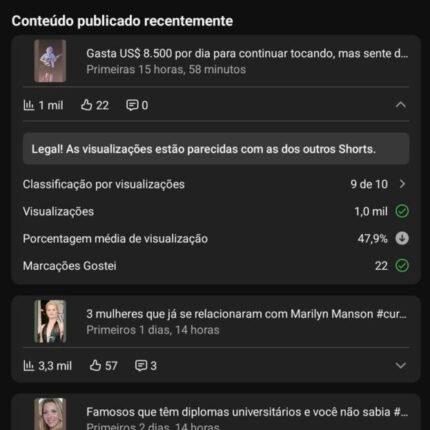 🚀 Canal YouTube Shorts | 1.039 Inscritos | 🔥 988 Mil Views