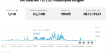 YOUTUBE PERFIL MONETIZADO NICHO LEI DA ATRAÇÃO(86 MIL INSCRITOS) GERANDO RECEITA E VISUALIZAÇÕES TODOS OS DIAS