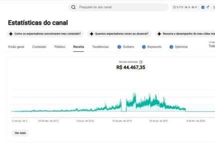 Canal de Finanças no YouTube com 101 Mil Inscritos e R$ 44 Mil de Faturamento
