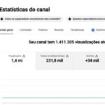 Canal no YouTube com 33,9 Mil Inscritos e R$ 15,5 Mil de Faturamento Histórico