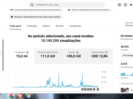 canal do youtube com 36.500 inscritos !