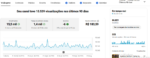 YOUTUBE PERFIL MONETIZADO NICHO LEI DA ATRAÇÃO(86 MIL INSCRITOS) GERANDO RECEITA E VISUALIZAÇÕES TODOS OS DIAS - Imagem 3