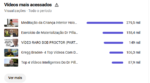 YOUTUBE PERFIL MONETIZADO NICHO LEI DA ATRAÇÃO(86 MIL INSCRITOS) GERANDO RECEITA E VISUALIZAÇÕES TODOS OS DIAS - Imagem 2