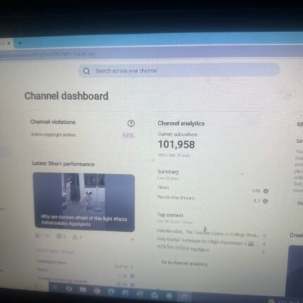 Canal com 100000 inscritos não monetizado
