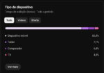 Canal Youtube - 11,3k Inscritos - Náo Monetizado - Nicho: Animes - Imagem 4