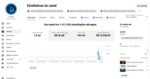 Canal no YouTube com 33,9 Mil Inscritos e R$ 15,5 Mil de Faturamento Histórico - Imagem 4