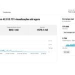 Canal de Finanças com 579 Mil Inscritos, 42,5 Milhões de Visualizações e Elegível para Solicitar Verificação