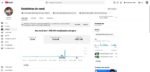 Canal youtube com 58,6 Mil Inscritos e 1,5 Milhão de Visualizações - Imagem 4
