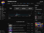 Conta Youtube espanhol - Imagem 2
