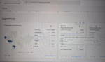 Site aprovado no Google AdSense - Imagem 3