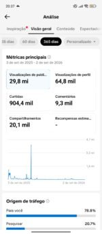 CANAL TIKTOK MONETIZADO | 230K SUBS | (ACEITO OFERTA) +52 MILHÕES DE VIEWS | NICHO FUTEBOL| ALTA ENGAJAMENTO - Imagem 2