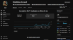 CANAL YOUTUBE DISPONÍVEL ️ Canal 1.1 Mil Inscritos 🚀🌱 | Crescimento 100% orgânico (ESP) Engajamento 18 MIL (28D) - Imagem 3