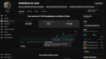 CANAL YOUTUBE DISPONÍVEL ️ Canal 1.0 Mil Inscritos 🚀🌱 | Crescimento 100% orgânico (ESP) Engajamento 21 MIL (28D) - Imagem 3
