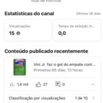 Canal de Futebol engajado com mais de 3080 inscritos