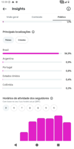 🚀PERFIL DO INSTAGRAM ORGÂNICO (8.000 mil seguidores & 4.9 MILHÕES de viws em 30D) - Imagem 3