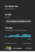 Canal YouTube (Não Monetizado) com 90 Mil Inscritos - Imagem 3
