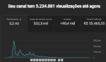 Canal YouTube (Não Monetizado) com 90 Mil Inscritos - Imagem 2