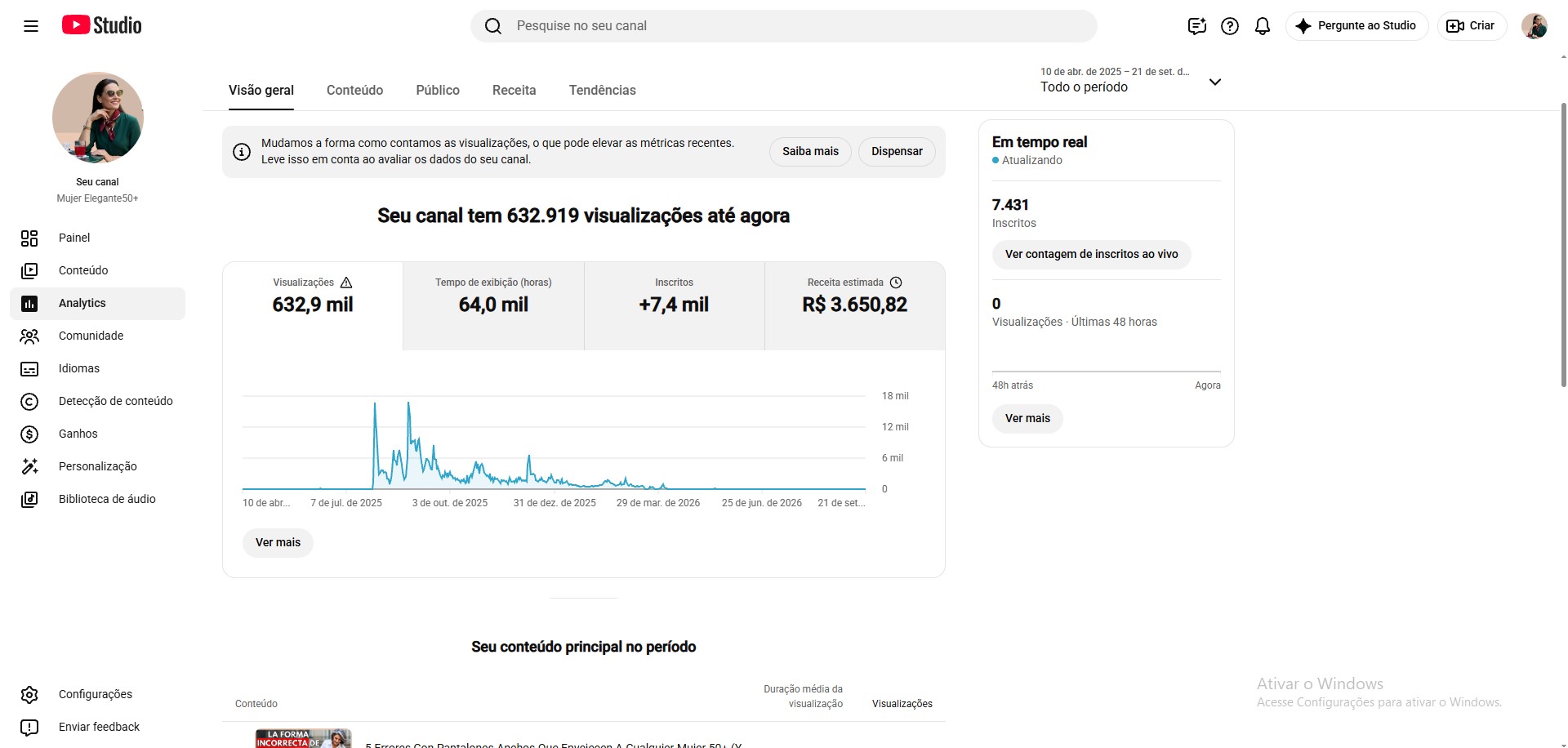 Analytics 7.431 inscritos 632,9k views