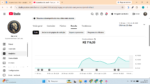 CANAL DARK FRANÇA MONETIZADO 9K INSCRITO - Imagem 8