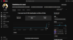 Canal Dark Sem Monetização Com 1,3k de inscritos (em 4 dias, e tá crescendo mais) - Imagem 2