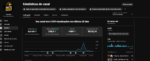 Canal De Cortes Podcast com +4mil Inscritos - Imagem 2