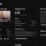 Canal Método Silva (Mente Humana) Com +6mil Inscritos