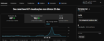 CANAL NICHO CARROS - ALTO RPM - FALTANDO SOMENTE AS HORAS PARA MONETIZAR! - Imagem 2