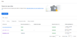 2 SITES COMPLETOS MONETIZADOS - Imagem 3