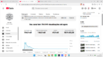 Canal YouTube Monetizado com 10 Mil Inscritos - Imagem 2