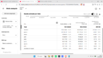 Canal YouTube Monetizado com 10 Mil Inscritos - Imagem 5