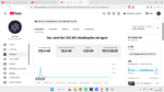 Canal YouTube Monetizado com 2,7 Mil Inscritos - Imagem 2