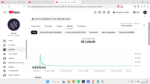 Canal YouTube Monetizado com 2,7 Mil Inscritos - Imagem 4