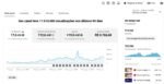 🔴 CANAL YOUTUBE GIGANTE COM 915 MIL INSCRITOS – ALTO ENGAJAMENTO E FATURAMENTO ATIVO! 🚀 +380 MILHÕES DE VIEWS! - Imagem 3