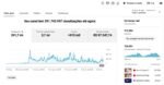 🔴 CANAL YOUTUBE GIGANTE COM 915 MIL INSCRITOS – ALTO ENGAJAMENTO E FATURAMENTO ATIVO! 🚀 +380 MILHÕES DE VIEWS! - Imagem 2
