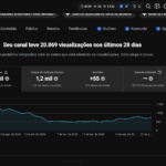 Canal de Moda Feminina Francês +7mil Inscritos - Desmonetizado (Sem Volta) Ótimo Para Afiliados