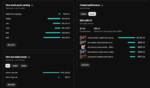 Canal Dark Monetizado 300k Grana Todo Mês com Shorts - Imagem 2