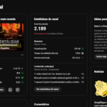 Canal de Desenvolvimento Pessoal (Húngaro) +2mil inscritos - Monetizado