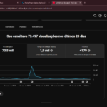 Canal com 500 inscritos