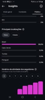 perfil do instagram 8K ⚡ - Imagem 4