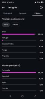 perfil do Instagram 10k ⚡ - Imagem 2