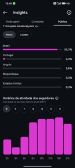 Perfil do instagram 85K ⚡ - Imagem 4